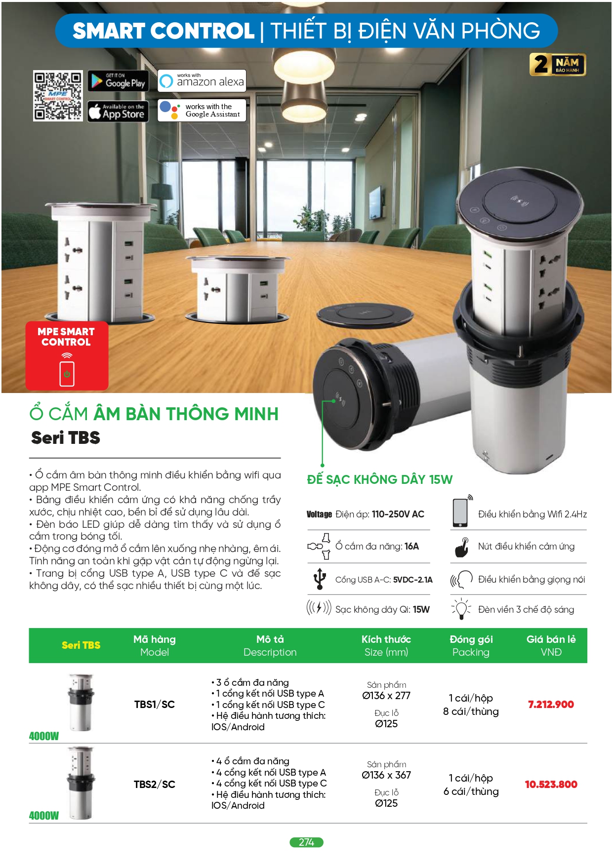 Bảng giá đèn LED MPE 2026
